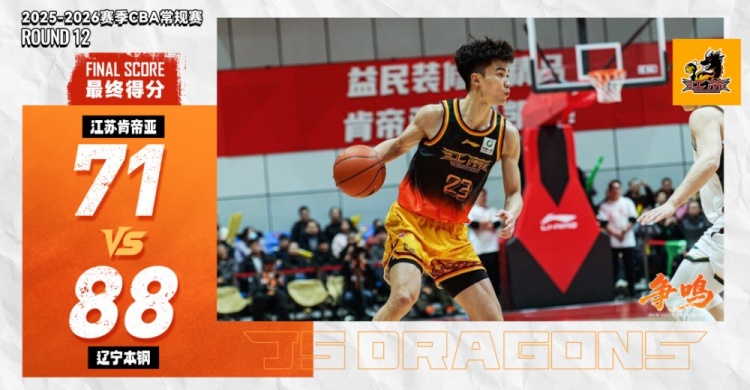 PP模拟器免费试玩-常规赛12｜开局慢热 不敌辽宁